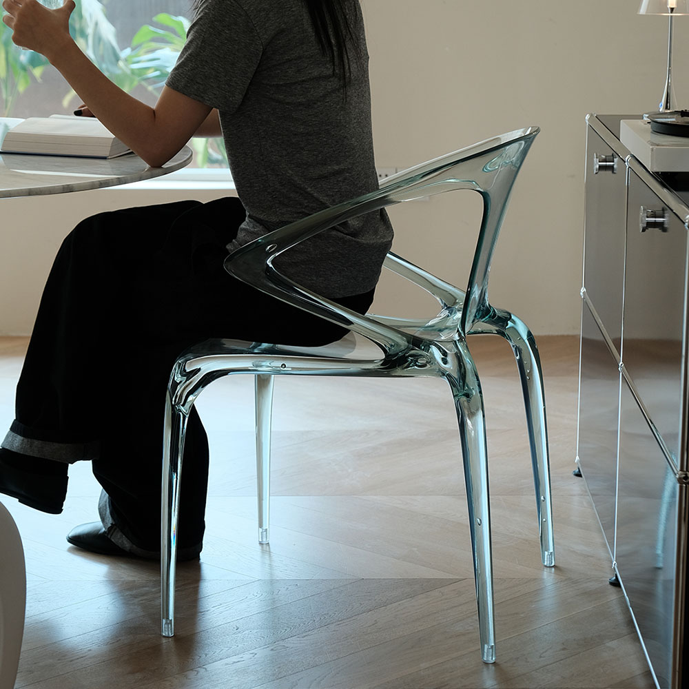 ��ǰ ������